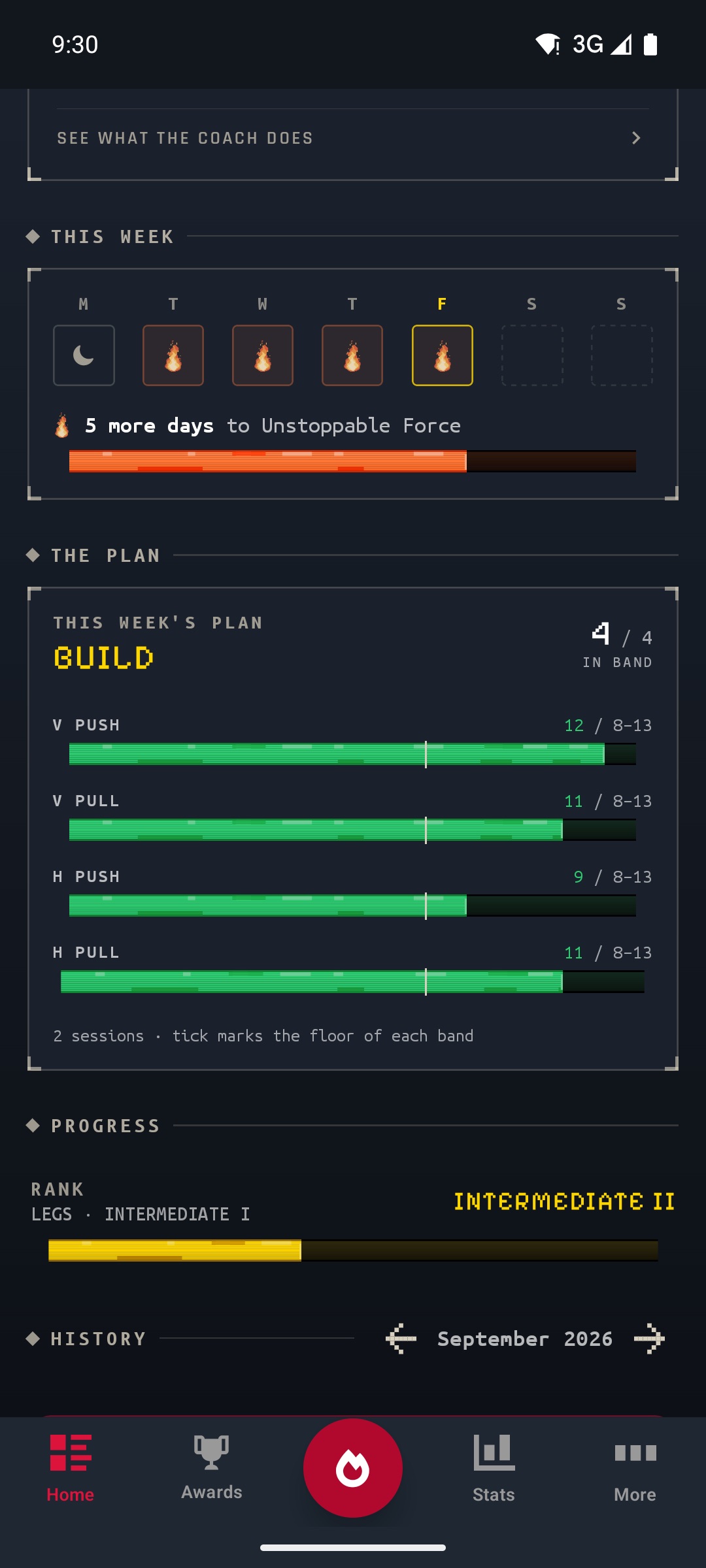 The weekly plan on a BUILD week: 4 of 4 patterns in band, with vertical push 12, vertical pull 11, horizontal push 9 and horizontal pull 11 sets against an 8 to 13 target, each bar ticked at the floor of its band.